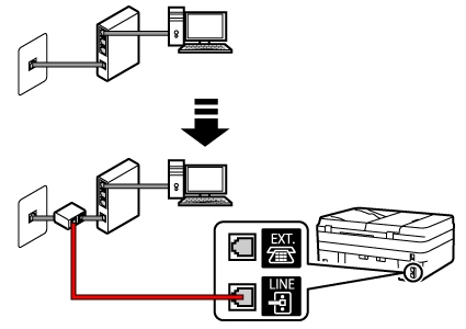 figure: Phone cord connection example (xDSL line : external splitter)